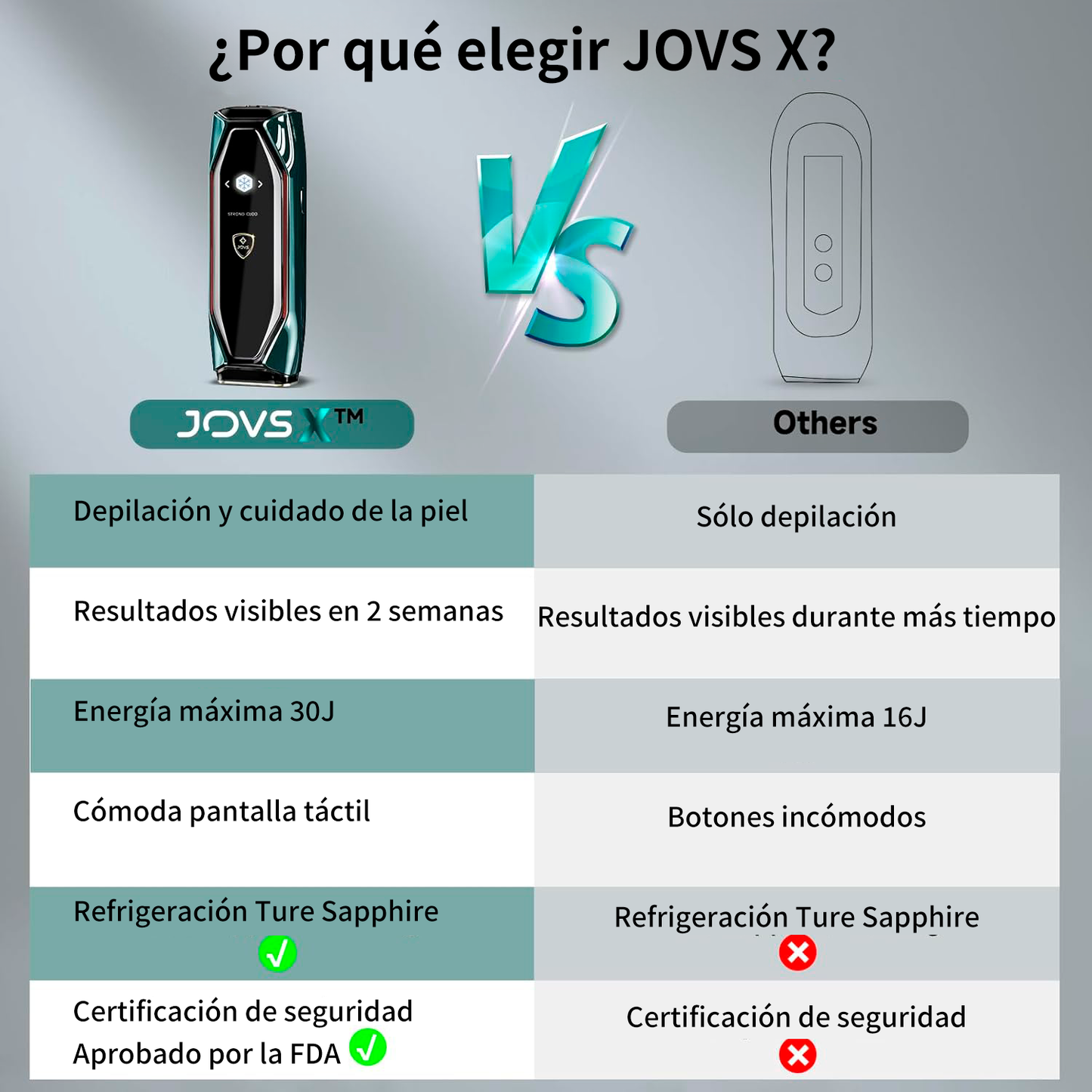 JOVS X™ 3-in-1 IPL Hair Removal Device