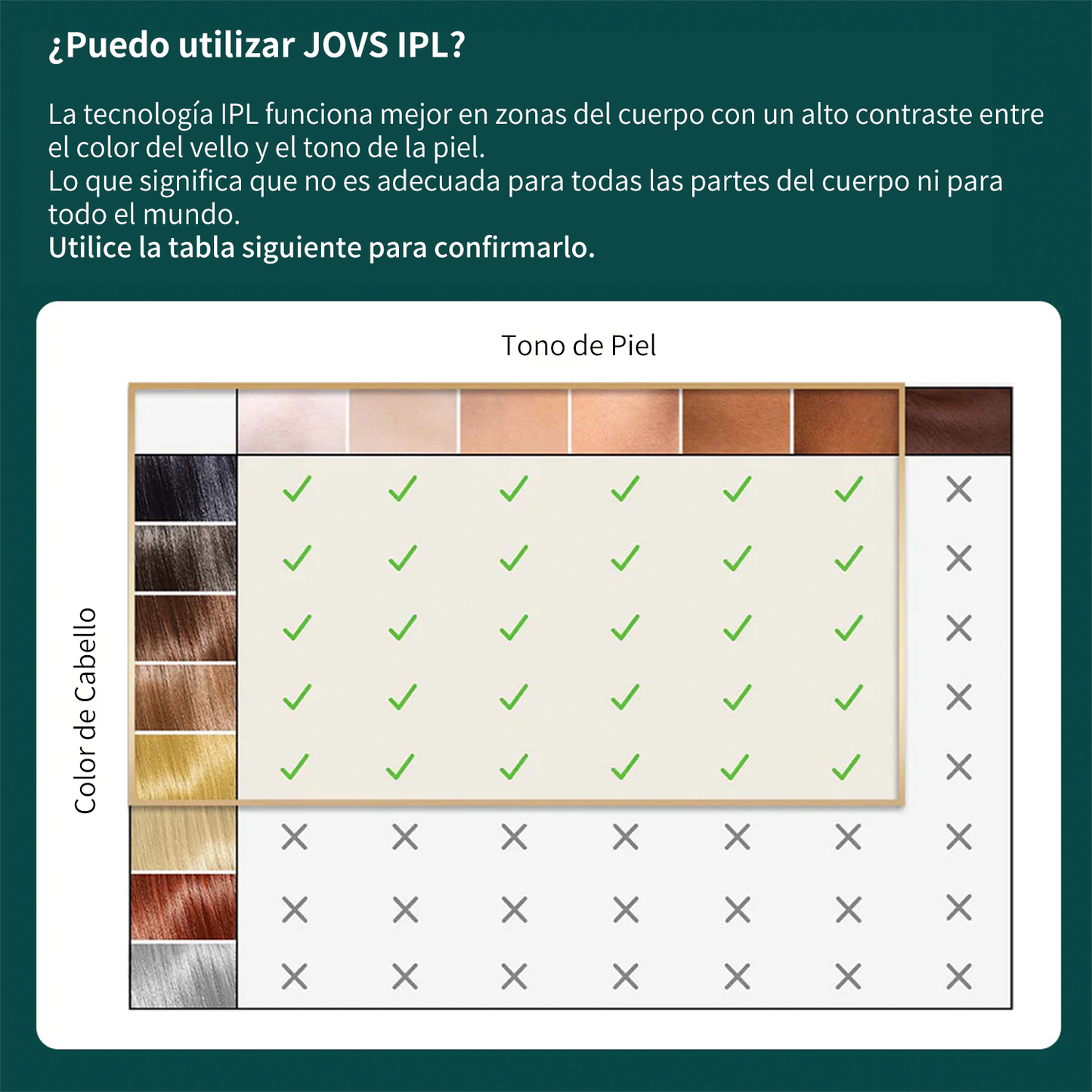 JOVS X™ 3-in-1 IPL Hair Removal Device