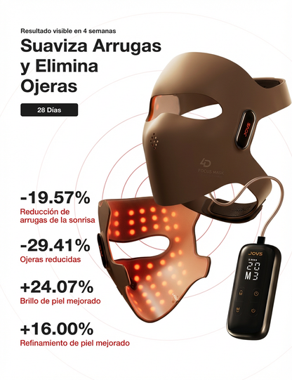 JOVS Máscara 4D Láser: La Favorita de K  | JOVS México