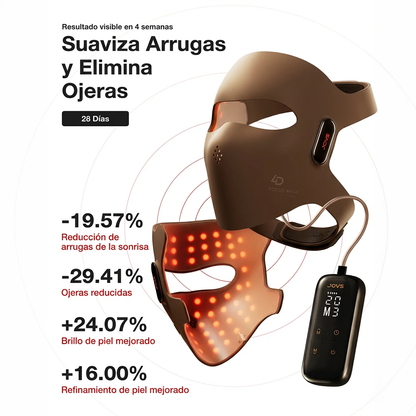 Máscara Facial de Terapia de Luz Láser