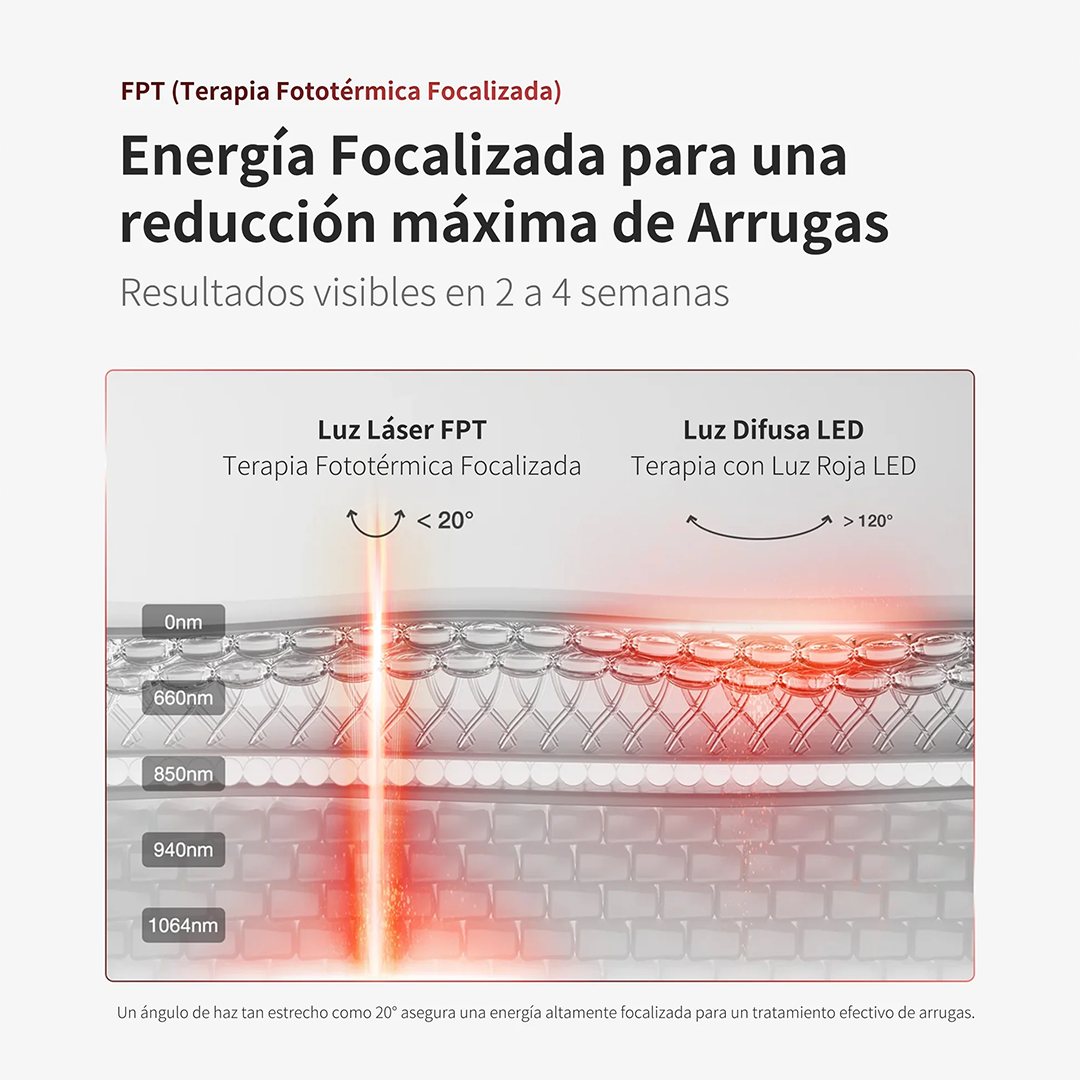 Máscara Facial de Terapia de Luz Láser