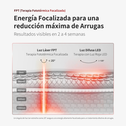 Máscara Facial de Terapia de Luz Láser