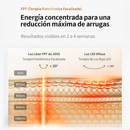 Máscara Facial de Terapia de Luz Láser