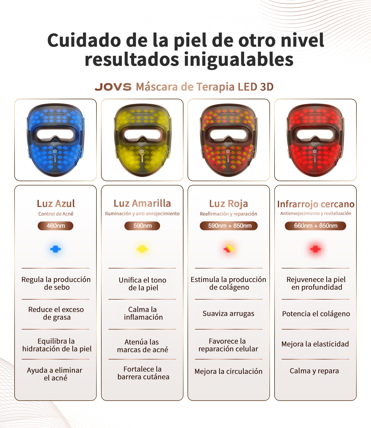 Máscara Facial de Terapia de Luz LED