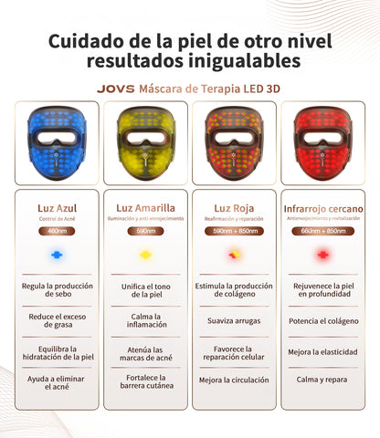Máscara Facial de Terapia de Luz LED
