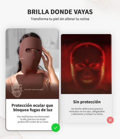 Máscara Facial de Terapia de Luz LED
