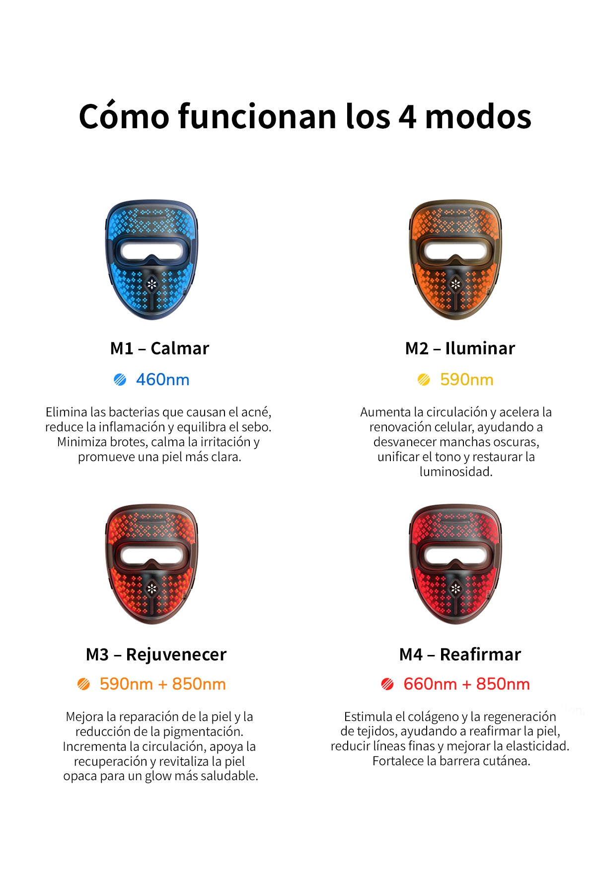 MÁSCARA LÁSER + MÁSCARA LED