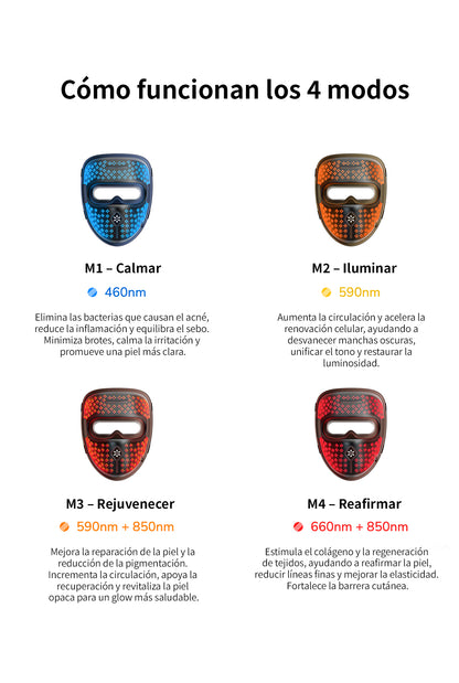 MÁSCARA LÁSER + MÁSCARA LED