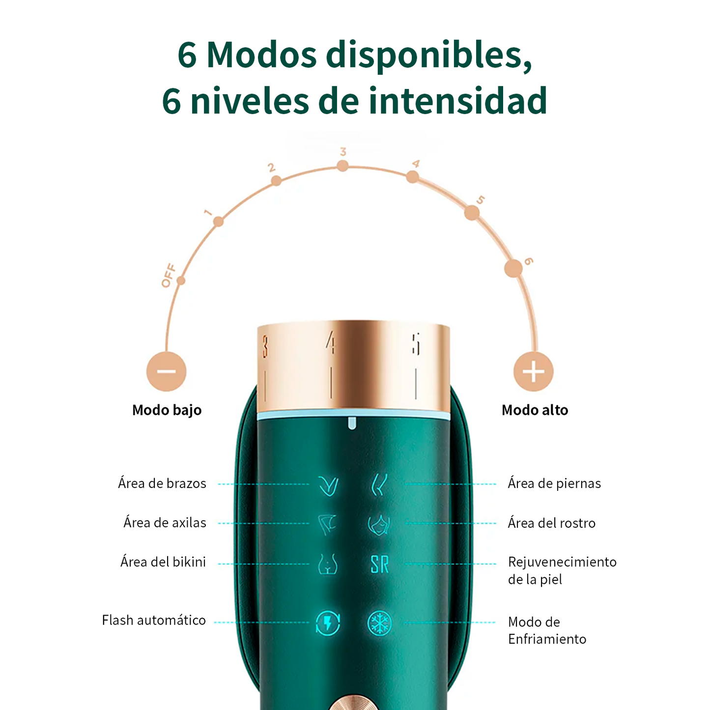 VENUS PRO II + SCROLL